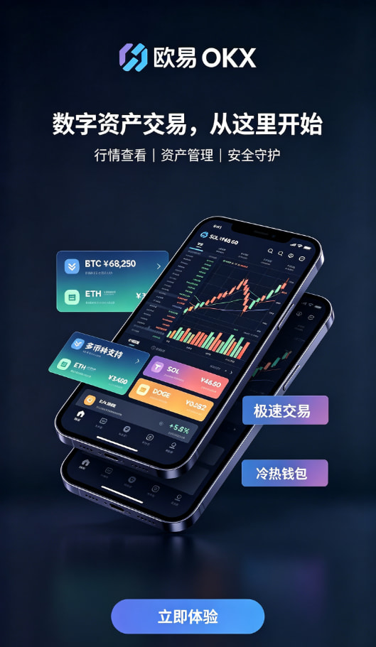 欧交易所app下载官网行情分析配图
